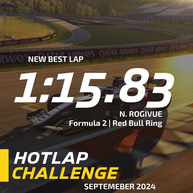 🏁 New Best Lap Alert! 🏁

A huge congratulations to N. Rogivue for an incredible lap time of 1:15.83 in the September 2024 Hotlap Challenge at the Red Bull Ring! 🚀🔥

Think you can match this speed in the Formula 2 category? Now’s your chance to pr...